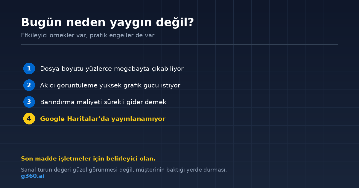 Gaussian Splatting teknolojisinin bugunku olgunluk durumu ve engelleri