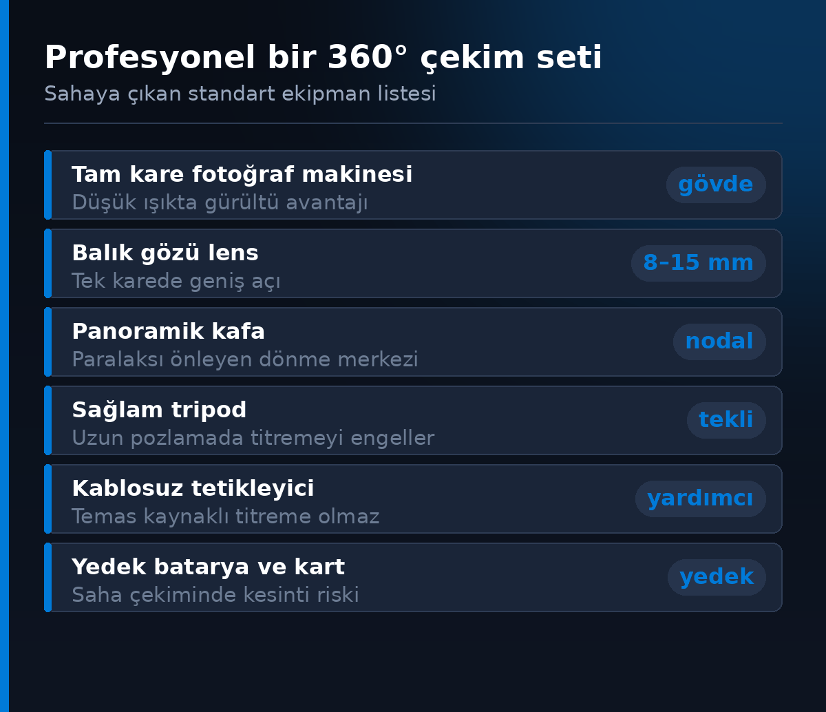 Profesyonel 360 derece cekim setinin icerigi - alti parca