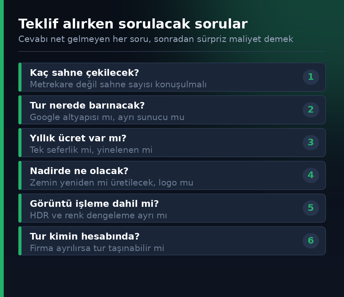 Sanal tur firmasindan teklif alirken sorulacak alti soru