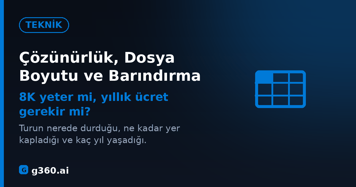 Sanal turda cozunurluk dosya boyutu ve barindirma rehberi kapagi