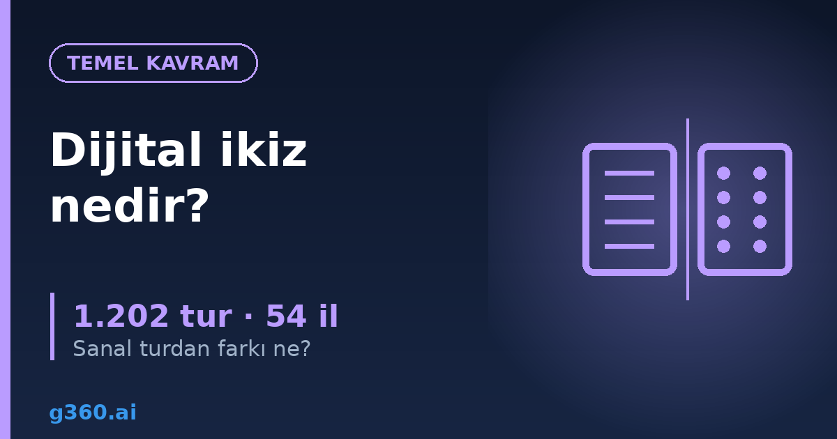 Dijital ikiz nedir rehberi kapagi - sanal tur ile dijital ikiz farki