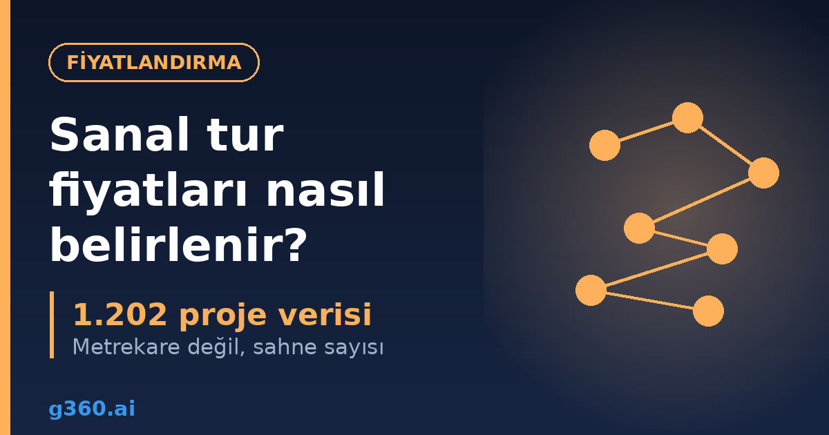 Sanal tur fiyatlari rehberi kapagi - 1.202 proje verisi, sahne bazli hesaplama