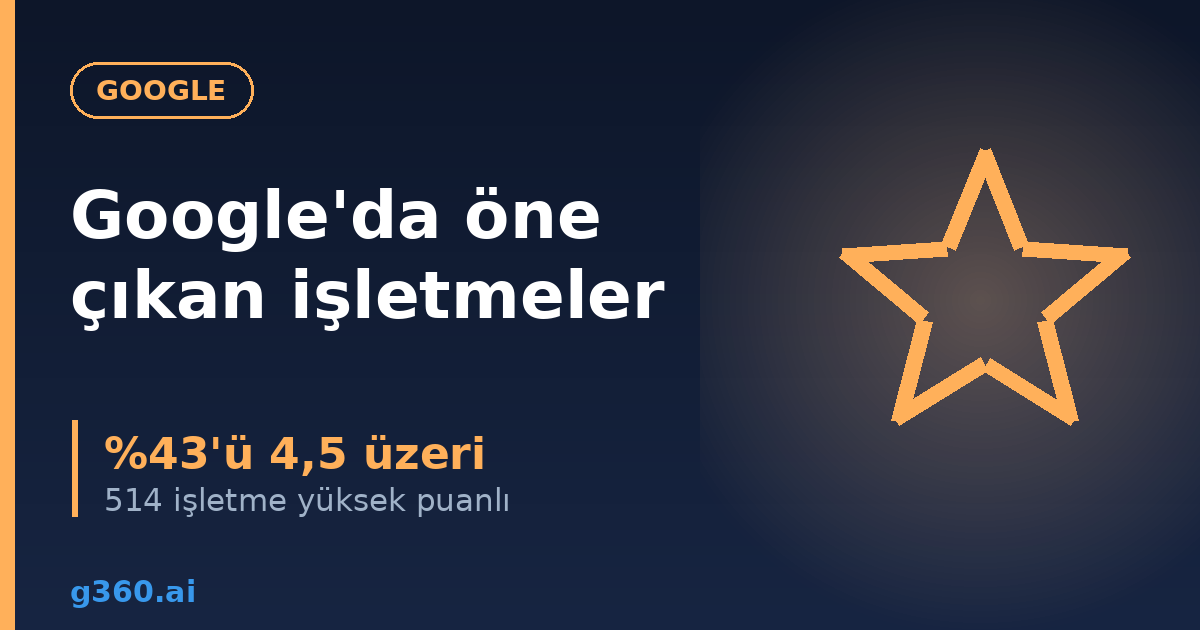 Google siralamasi rehberi kapagi - arsivin yuzde 43'u 4,5 uzeri puanli