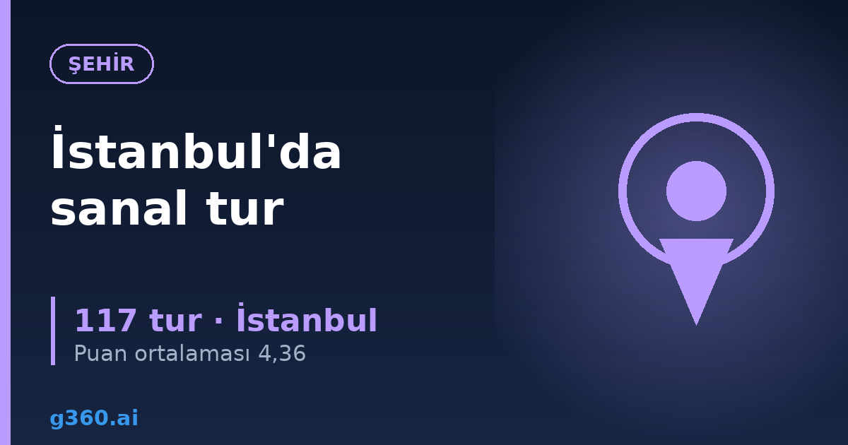 Istanbul'da sanal tur rehberi kapagi - 117 tur, puan ortalamasi 4,36