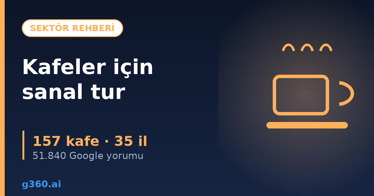Kafeler icin sanal tur rehberi kapagi - 157 kafe, 35 il, 51.840 Google yorumu