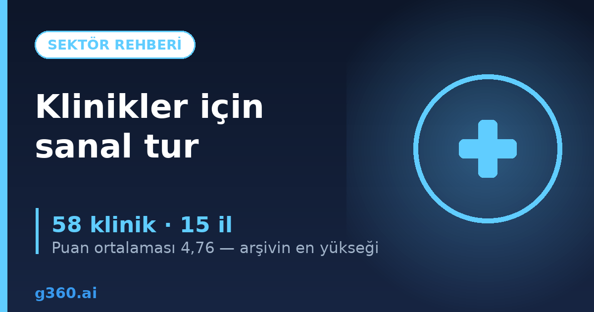 Klinikler icin sanal tur rehberi kapagi - 58 klinik, 15 il, 4,76 puan ortalamasi