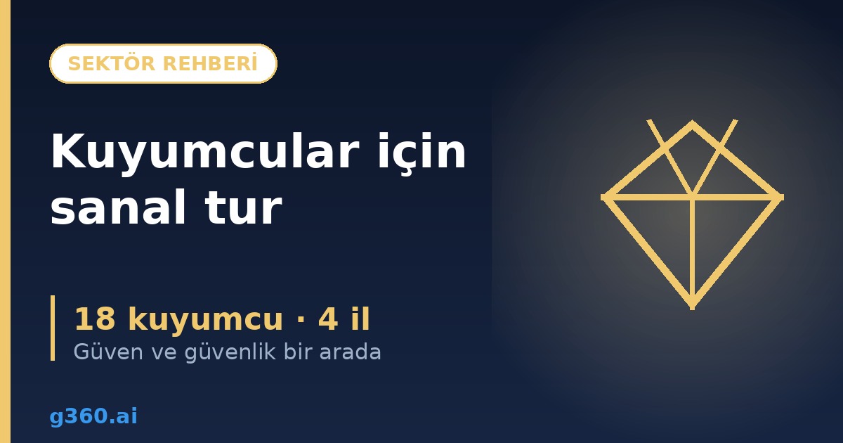 Kuyumcular icin sanal tur rehberi kapagi - 18 kuyumcu, 4 il