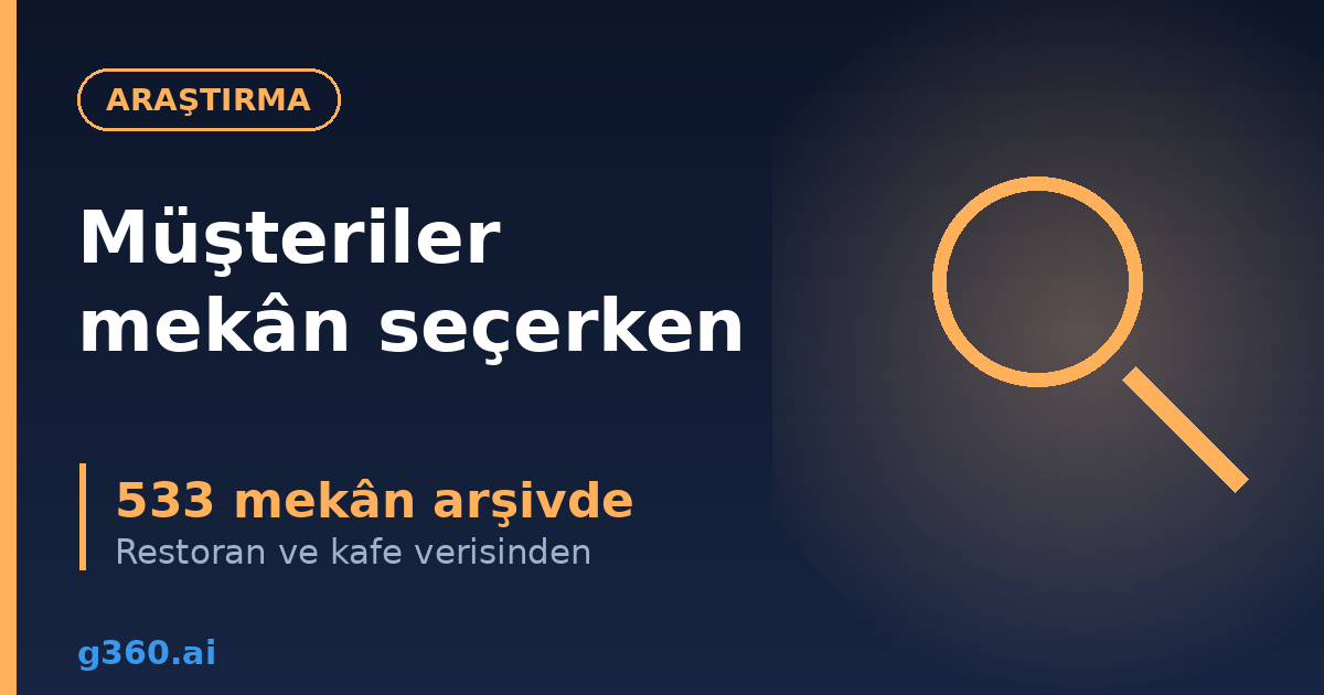 Mekan secimi kriterleri arastirmasi kapagi - 533 mekan arsivde