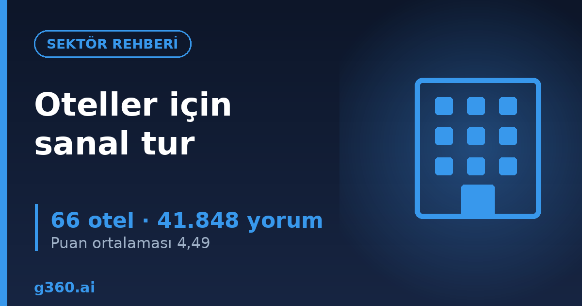 Oteller icin sanal tur rehberi kapagi - 66 otel, 41.848 yorum, puan 4,49