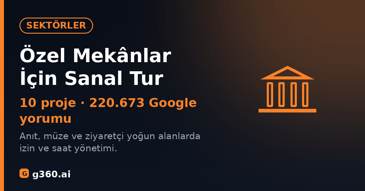 Ozel mekanlar icin sanal tur rehberi kapagi - 10 proje, 220.673 yorum