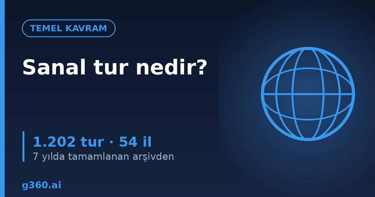 Sanal tur nedir rehberi kapagi - 1.202 tur, 54 il, 7 yillik arsiv