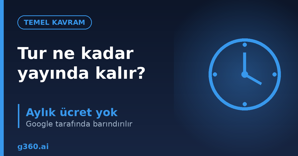 Sanal tur ne kadar sure yayinda kalir rehberi kapagi
