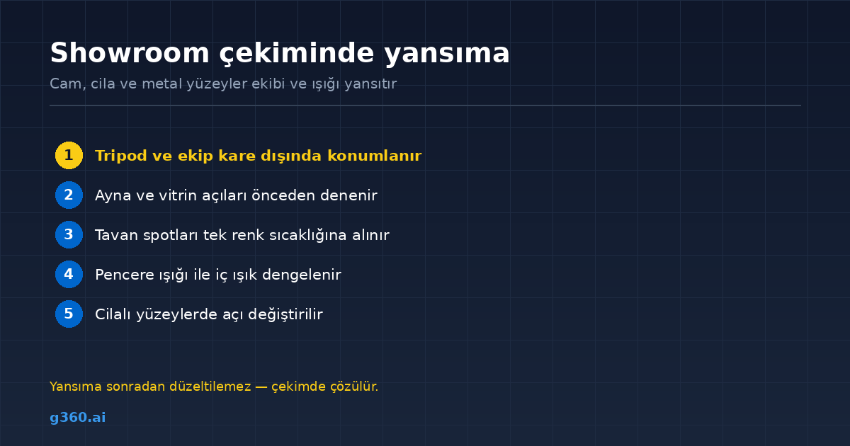 Showroom cekiminde yansima yonetimi kontrol listesi