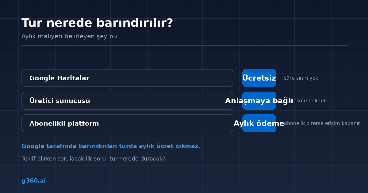 Sanal turun barindirildigi yerler ve her birinin sureklilik durumu